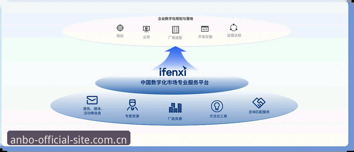 ANBO官方网站入口怎么样 ANBO官方网站入口怎么样?从用户体验到安全性的全面分析