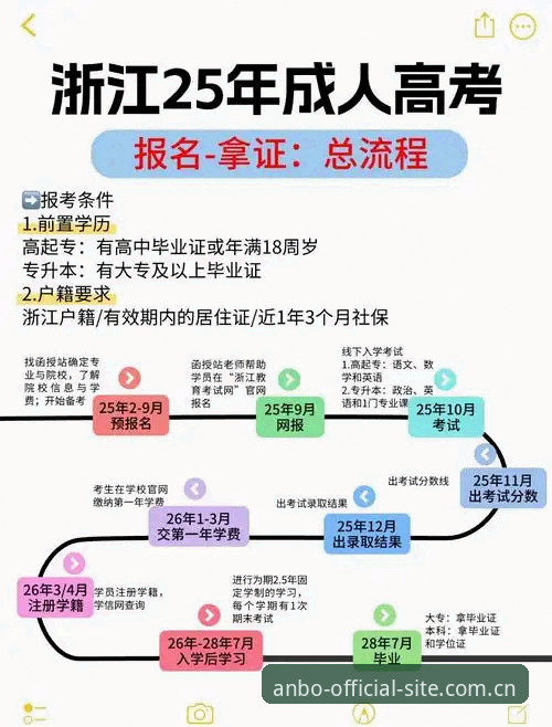 安博体育注册入口功能详解——从下载到登录的全流程指南