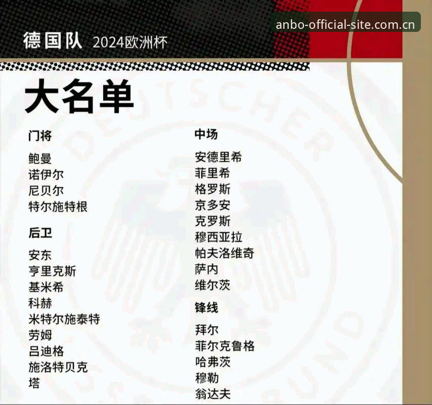 ANBO体育官网 德国队世界杯大名单使用指南:诺伊尔回归与安博体育赛事体验全解读
