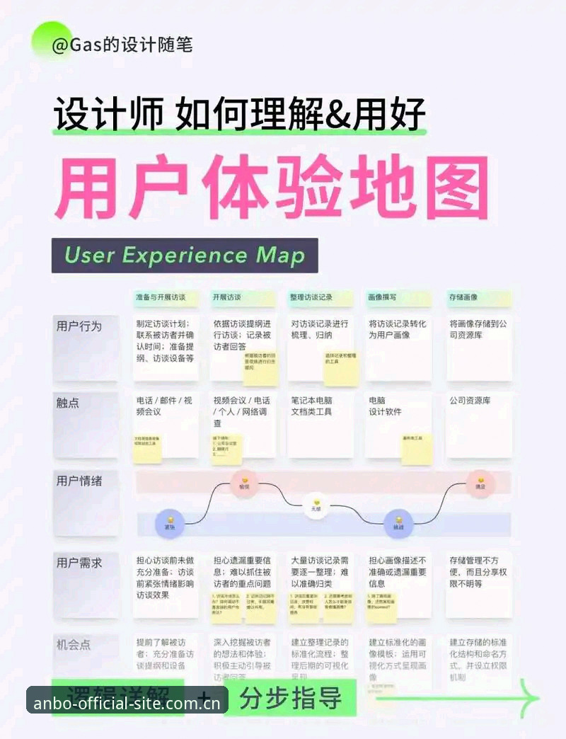 ANBO体育官网 ANBO体育官网全面解析:从版本迭代到用户体验的深度观察